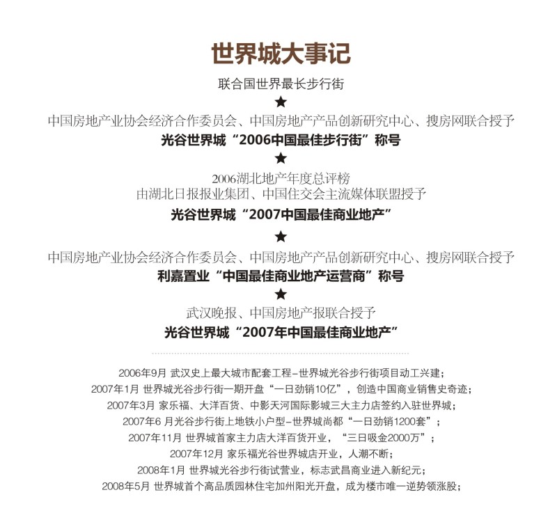 融润影视