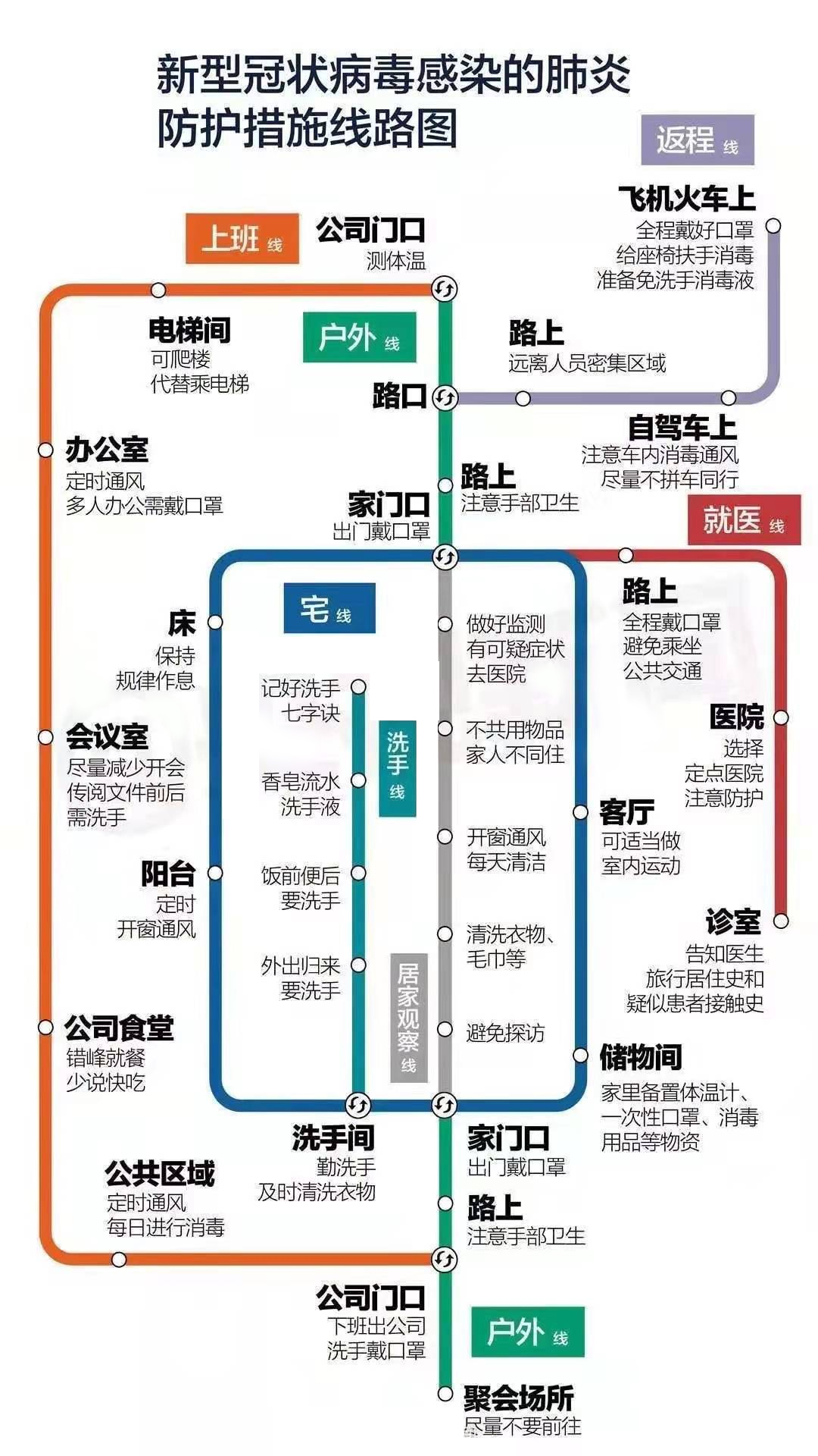 融润影视